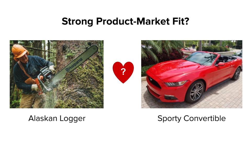 Example of Poor Product-Market Fit: convertible car vs. needs of a logger for his business